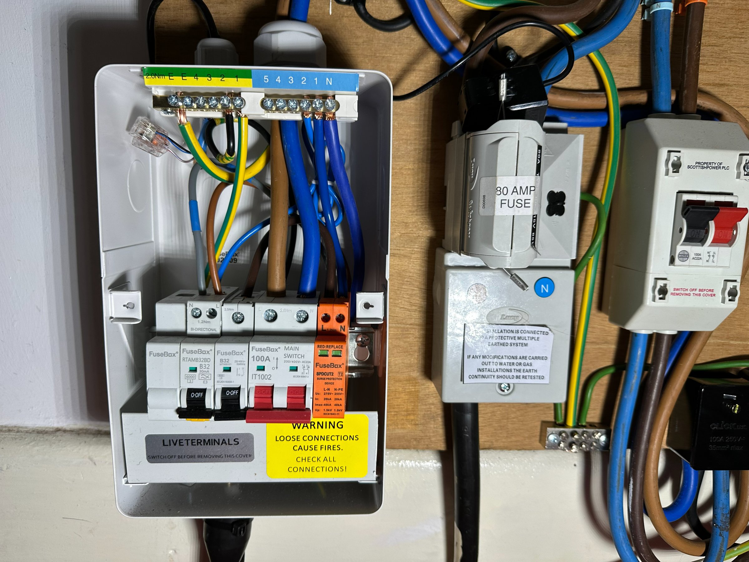 Consumer unit and meter installation